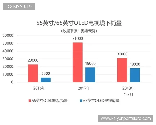 世界杯历届比赛比分数据全面统计与趋势分析